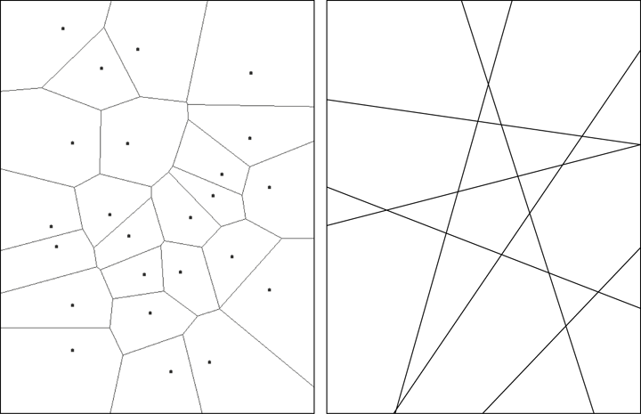 division of plane by either voronoi diagrams or tangential line arrangements