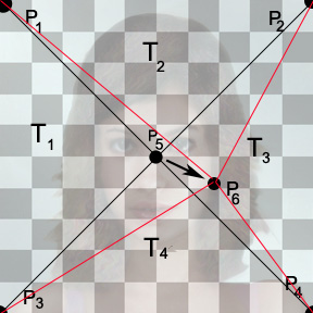 Moving a central point while keeping the perimeter fixed