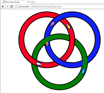 Borromean rings with traffic