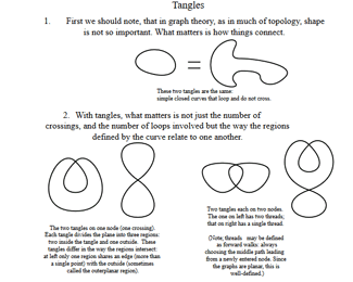 drawing tangles