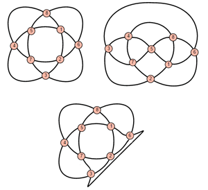 Two tangles; one graph