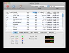 Activity Monitor