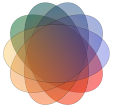 replicated Ellipse with gradients
