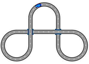 highway loops