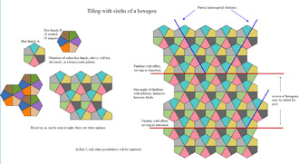 simple tilings with sixths of a hexagon
