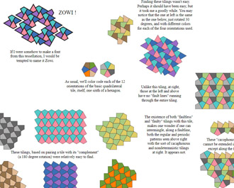 sixths of a hexagon under all twelve thirty degree rotations