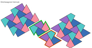 trichromatic ektohexagonal tilings