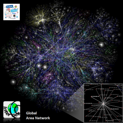global area network